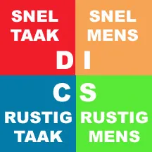 disc