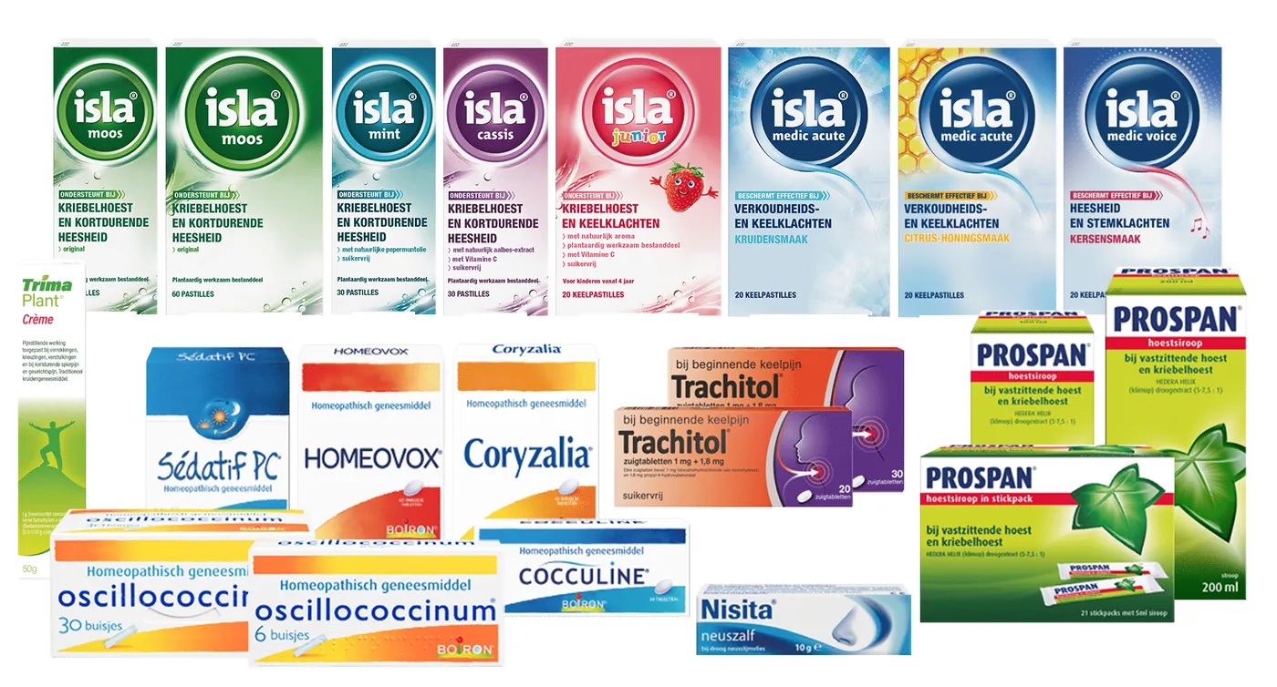 Brand Group Manager OTC